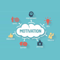 The three Cs of motivation